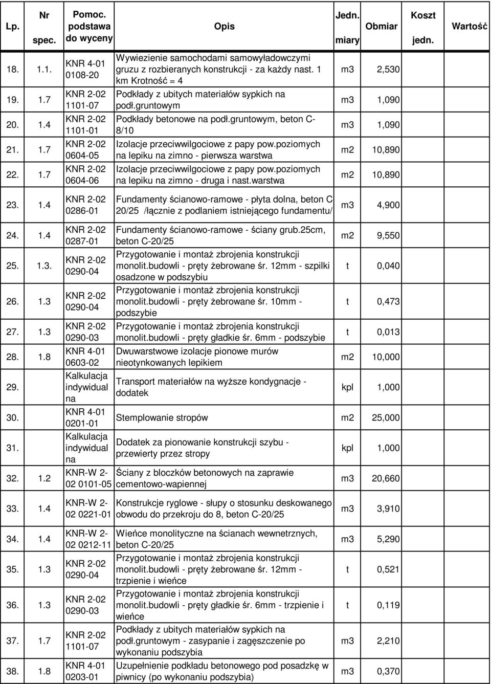 poziomych lepiku zimno - druga i st.warstwa m3 2,530 m3 1,090 m3 1,090 m2 10,890 m2 10,890 23. 1.4 0286-01 Fundamenty ścianowo-ramowe - płyta dol, beton C- 20/25 /łącznie z podlaniem istniejącego fundamentu/ m3 4,900 24.