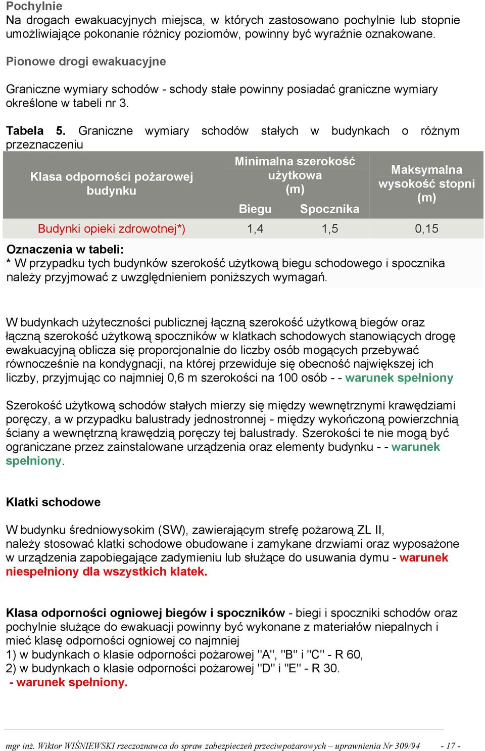 Graniczne wymiary schodów stałych w budynkach o różnym przeznaczeniu Klasa odporności pożarowej budynku Minimalna szerokość użytkowa (m) Biegu Spocznika Maksymalna wysokość stopni (m) Budynki opieki