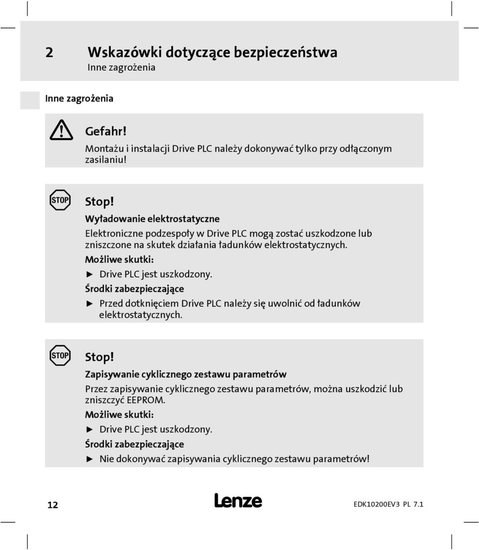 Możliwe skutki: ƒ Drive PLC jest uszkodzony. Środki zabezpieczające ƒ Przed dotknięciem Drive PLC należy się uwolnić od ładunków elektrostatycznych. Stop!