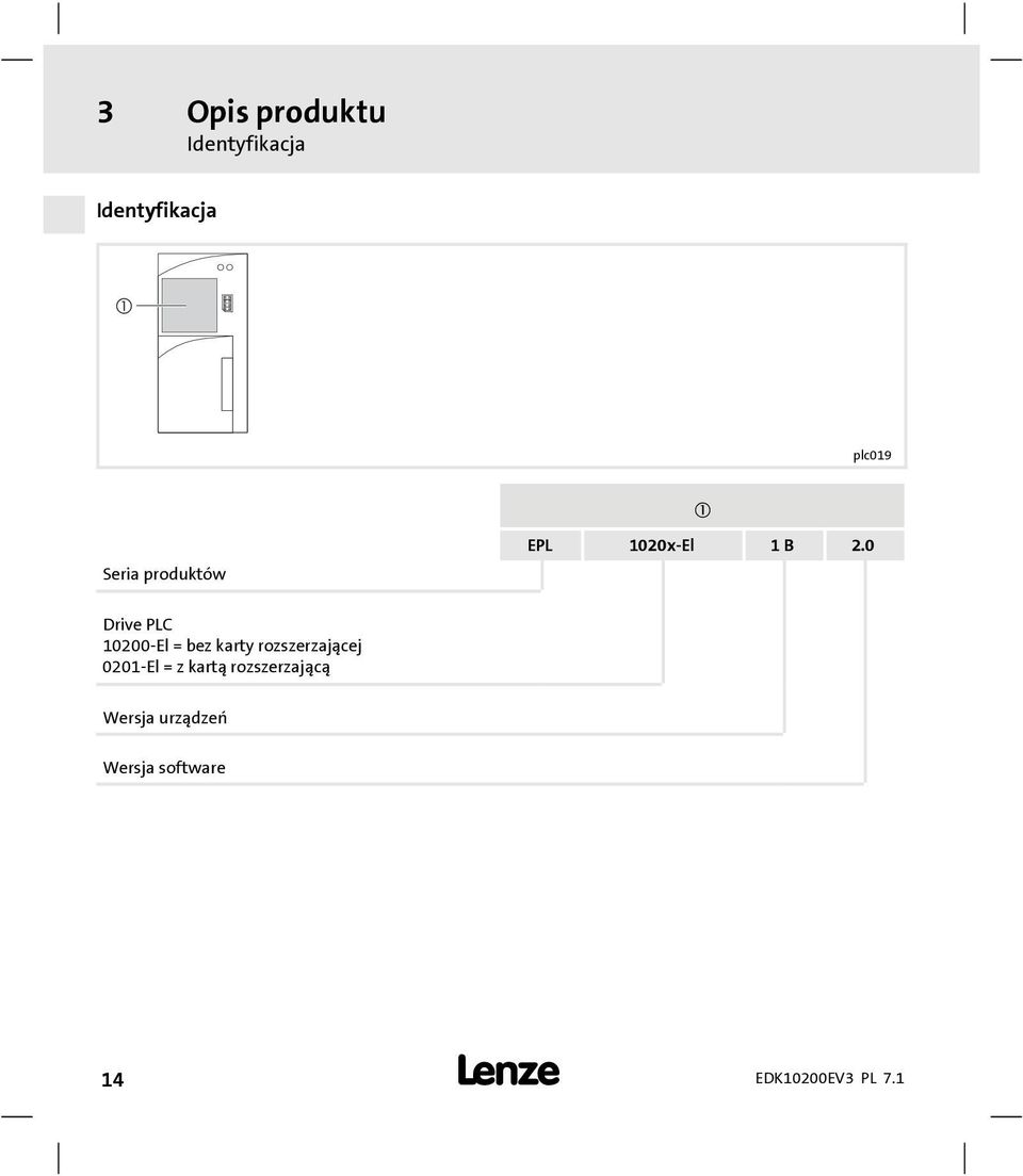 0 Drive PLC 10200-El = bez karty rozszerzającej