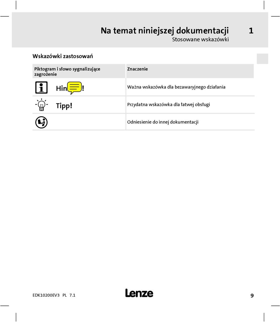 Tipp! Znaczenie Ważna wskazówka dla bezawaryjnego działania