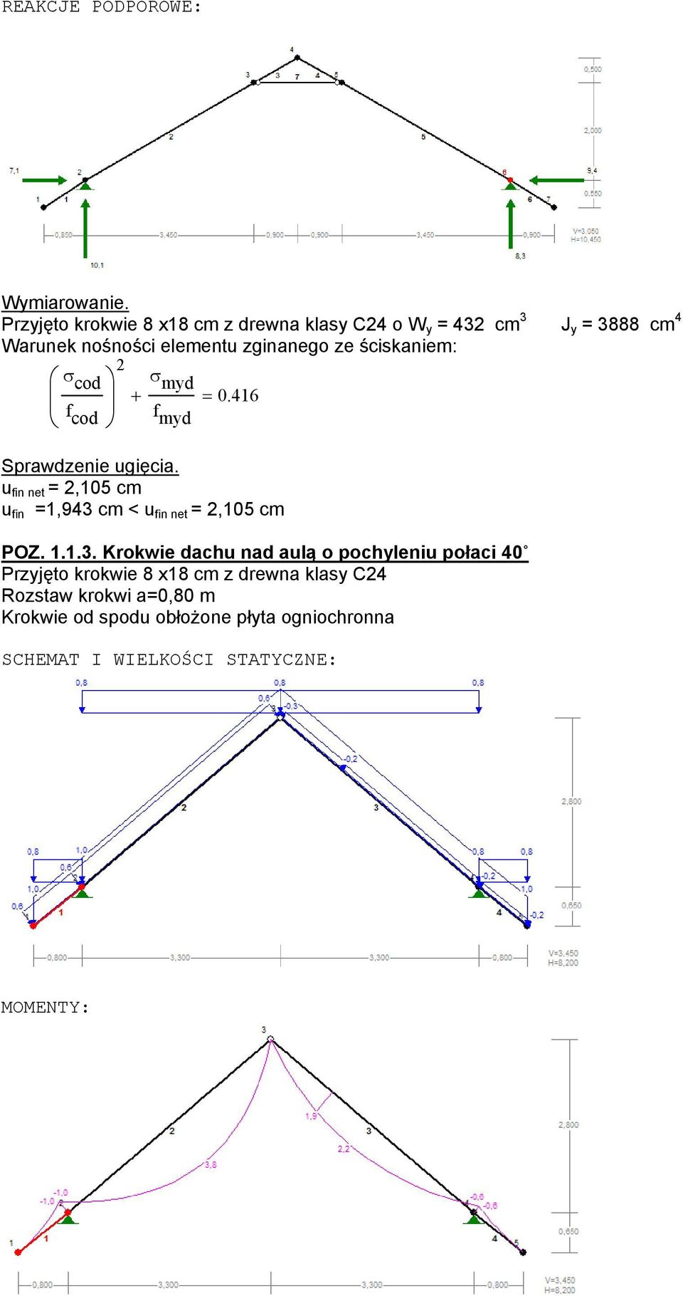 ściskaniem: 2 σ cod σ myd f + = 0.416 cod f myd Sprawdzenie ugięcia.