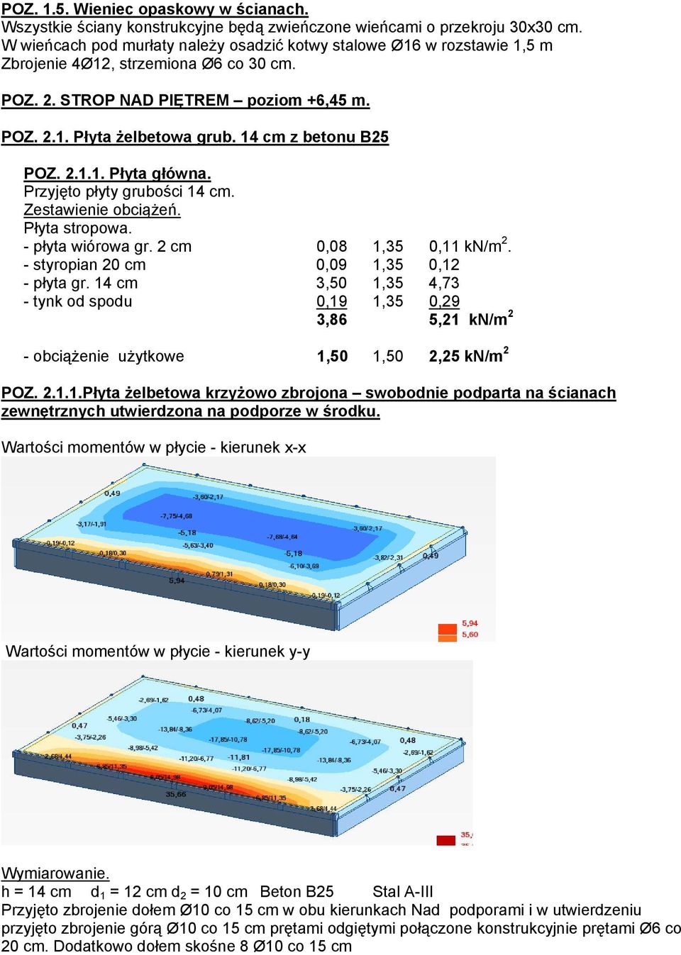 14 cm z betonu B25 POZ. 2.1.1. Płyta główna. Przyjęto płyty grubości 14 cm. Zestawienie obciążeń. Płyta stropowa. - płyta wiórowa gr. 2 cm 0,08 1,35 0,11 kn/m 2.