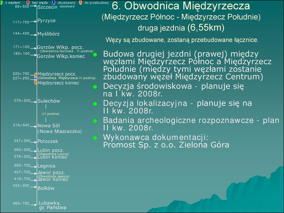 Budowa drugiej jezdni (prawej) między węzłami Międzyrzecz Północ a Międzyrzecz Południe (między tymi węzłami zostanie zbudowany