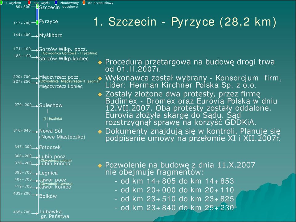 Planuje się podpisanie umowy na przełomie XI