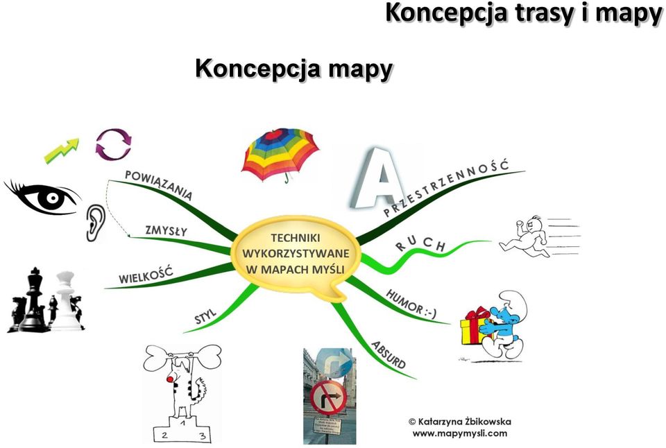 trasy i
