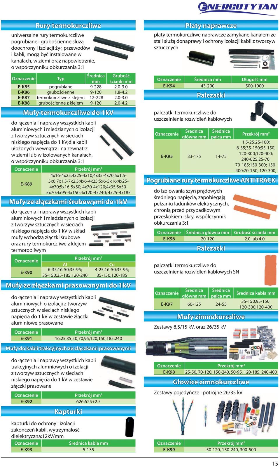 Mufy termokurczliwe 1kV łączenia i naprawy wszystkich kabli aluminiowych i miedzianych o izolacji z tworzyw sztucznych w sieciach niskiego napięcia 1 kv;dla kabli ułożonych wewnątrz i na zewnątrz w