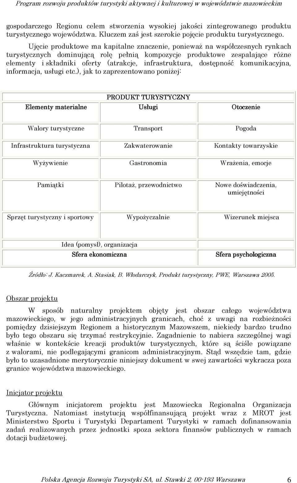 infrastruktura, dostępność komunikacyjna, informacja, usługi etc.