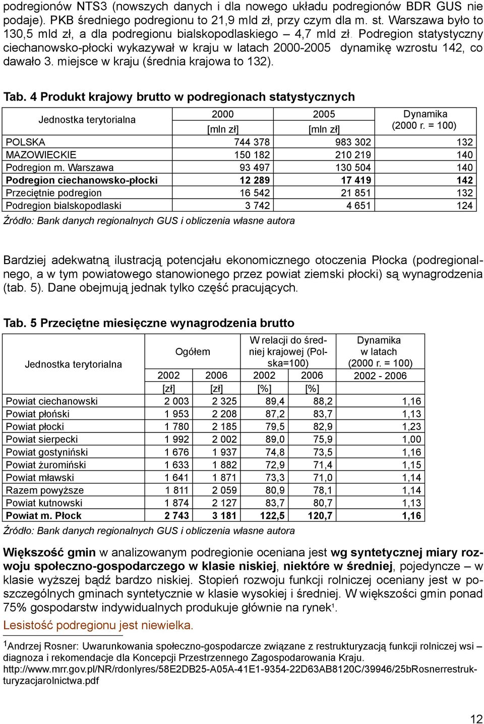 miejsce w kraju (średnia krajowa to 3). Tab. 4 Produkt krajowy brutto w podregionach statystycznych Jednostka terytorialna [mln zł] POLSKA 744 378 MAZOWIECKIE 5 8 Podregion m.