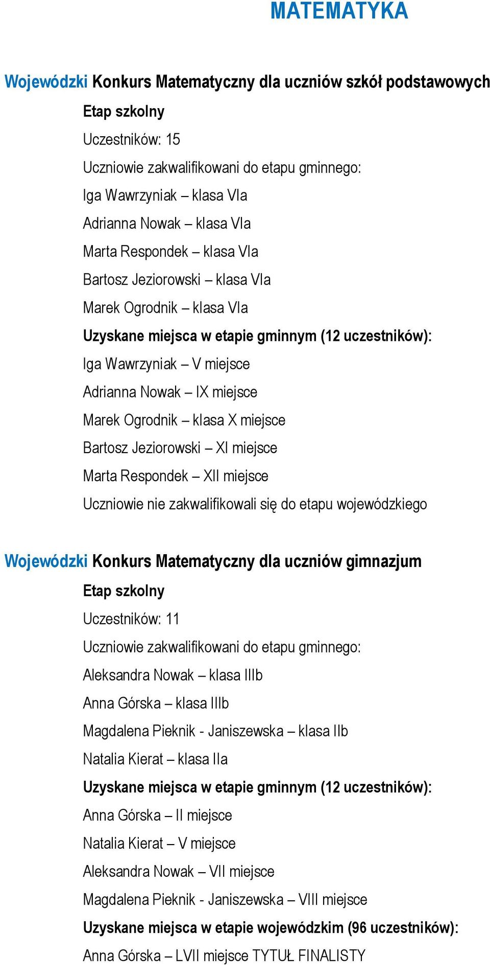 klasa X miejsce Bartosz Jeziorowski XI miejsce Marta Respondek XII miejsce Uczniowie nie zakwalifikowali się do etapu wojewódzkiego Wojewódzki Konkurs Matematyczny dla uczniów gimnazjum Etap szkolny