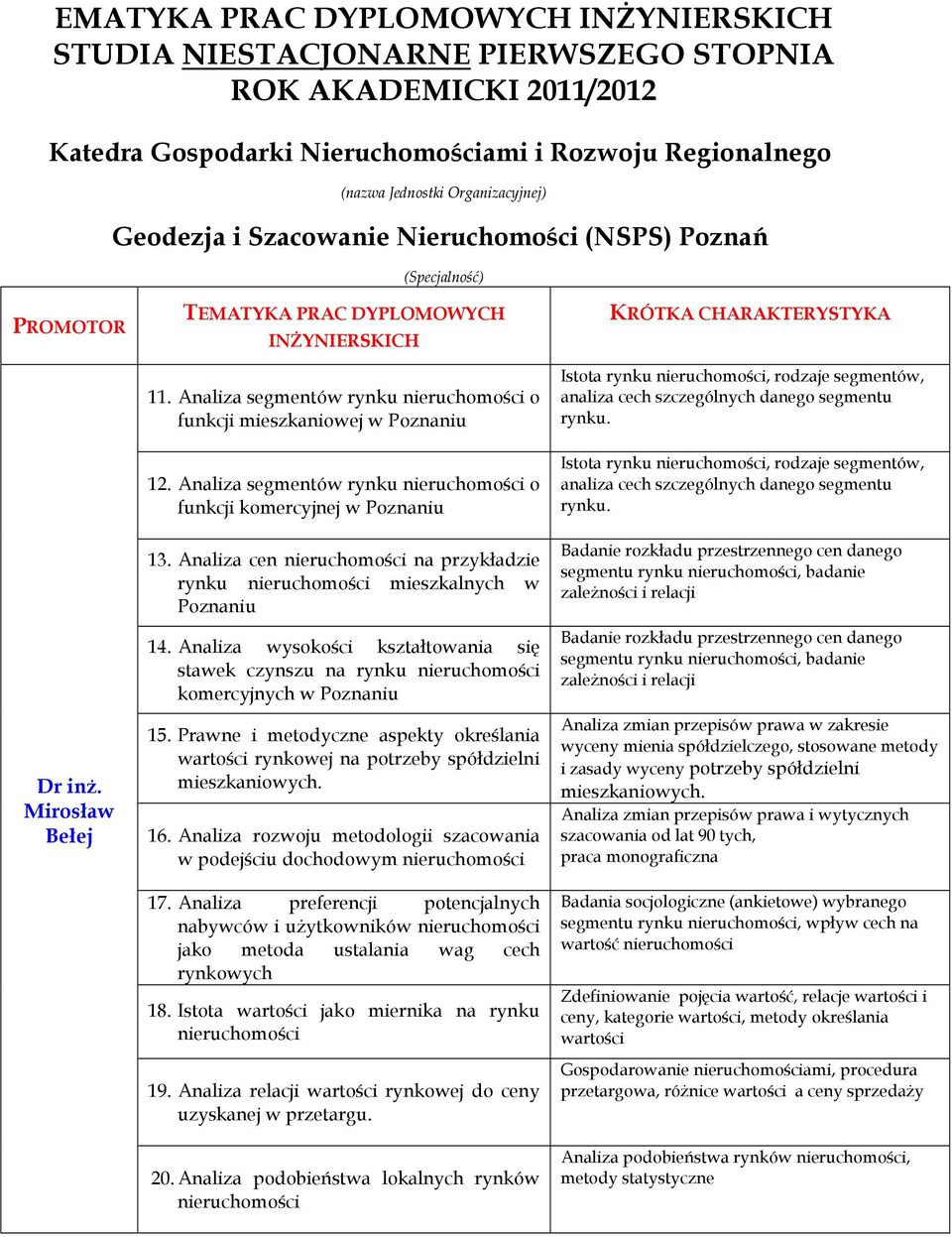 Analiza segmentów rynku o funkcji mieszkaniowej w Poznaniu 12. Analiza segmentów rynku o funkcji komercyjnej w Poznaniu 13. Analiza cen na przykładzie rynku mieszkalnych w Poznaniu 14.