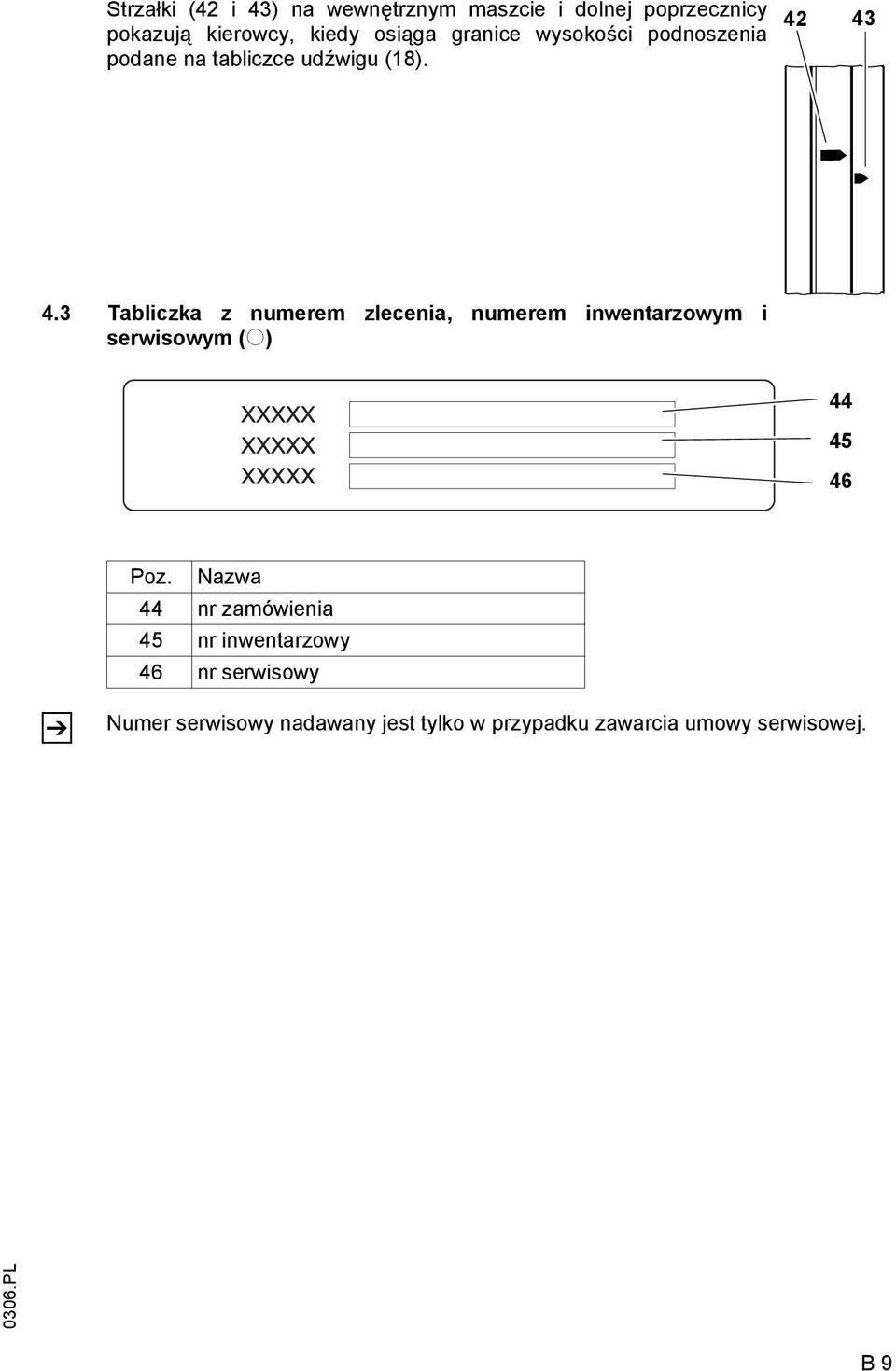 3 Tabliczka z numerem zlecenia, numerem inwentarzowym i serwisowym (o) 44 45 46 Poz.