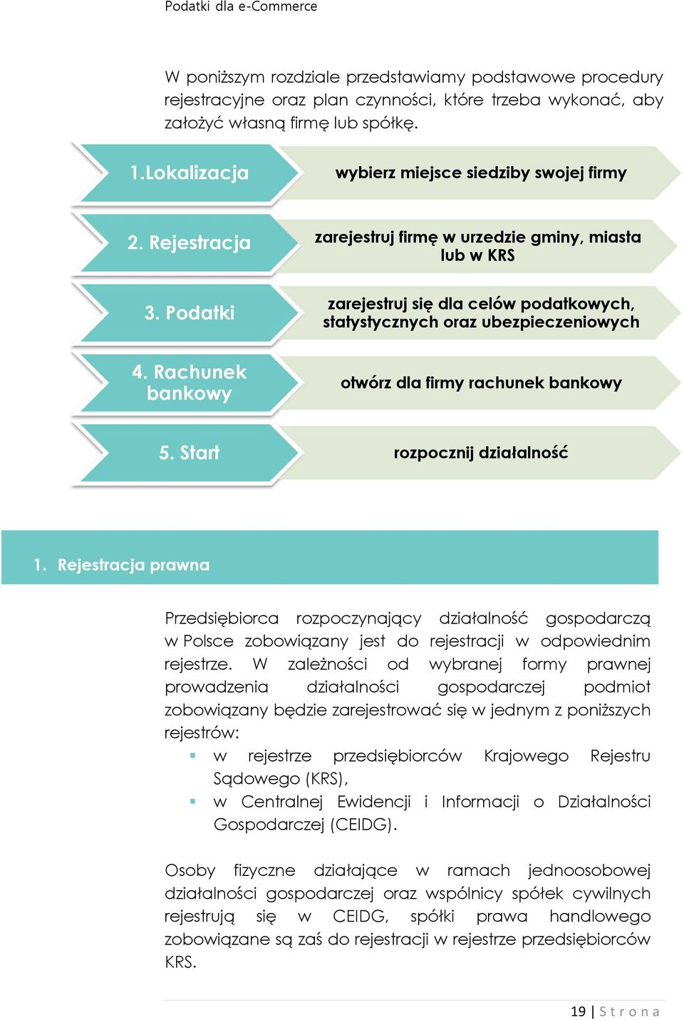 Rachunek bankowy zarejestruj się dla celów podatkowych, statystycznych oraz ubezpieczeniowych otwórz dla firmy rachunek bankowy 5. Start rozpocznij działalność 1.