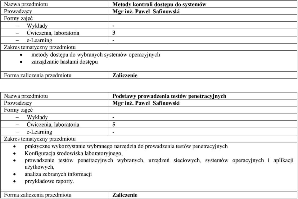 narzędzia do prowadzenia testów penetracyjnych Konfiguracja środowiska laboratoryjnego, prowadzenie testów penetracyjnych