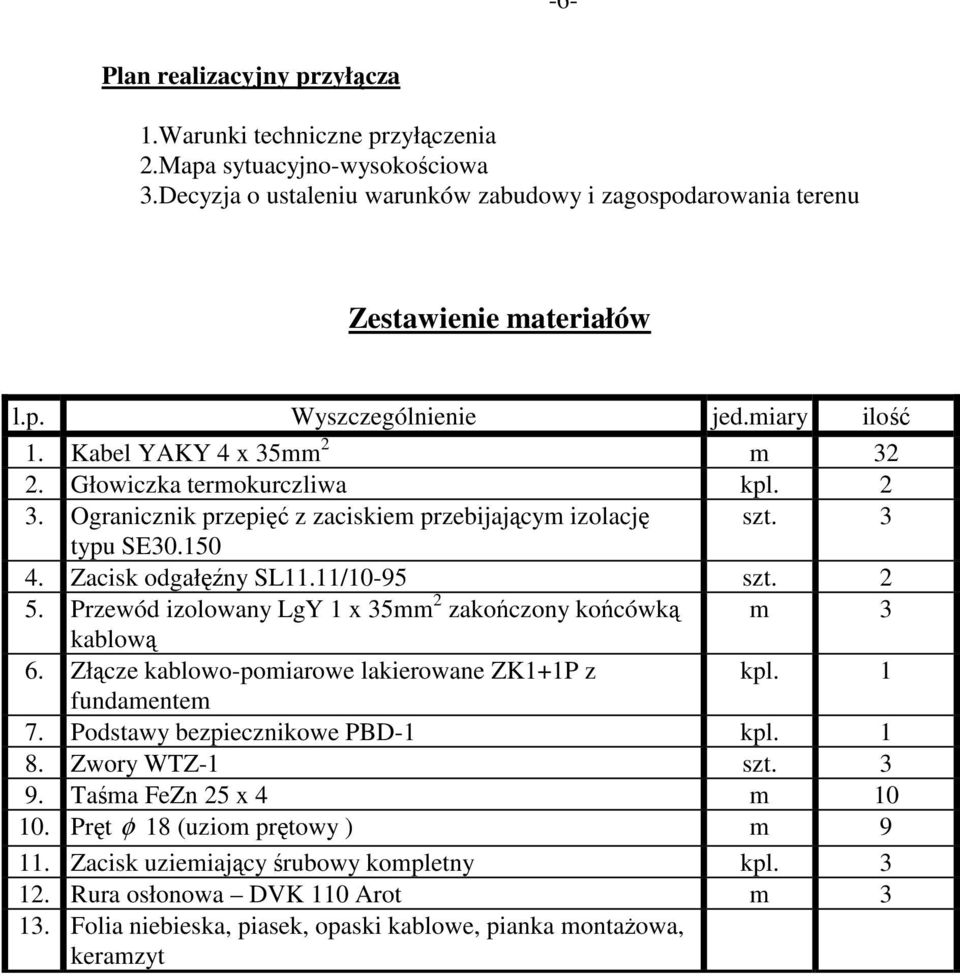 Przewód izolowany LgY 1 x 35mm 2 zakończony końcówką m 3 kablową 6. Złącze kablowo-pomiarowe lakierowane ZK1+1P z kpl. 1 fundamentem 7. Podstawy bezpiecznikowe PBD-1 kpl. 1 8. Zwory WTZ-1 szt. 3 9.