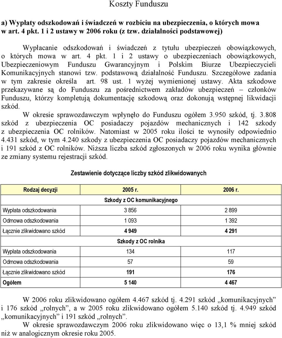 1 i 2 ustawy o ubezpieczeniach obowiązkowych, Ubezpieczeniowym Funduszu Gwarancyjnym i Polskim Biurze Ubezpieczycieli Komunikacyjnych stanowi tzw. podstawową działalność Funduszu.