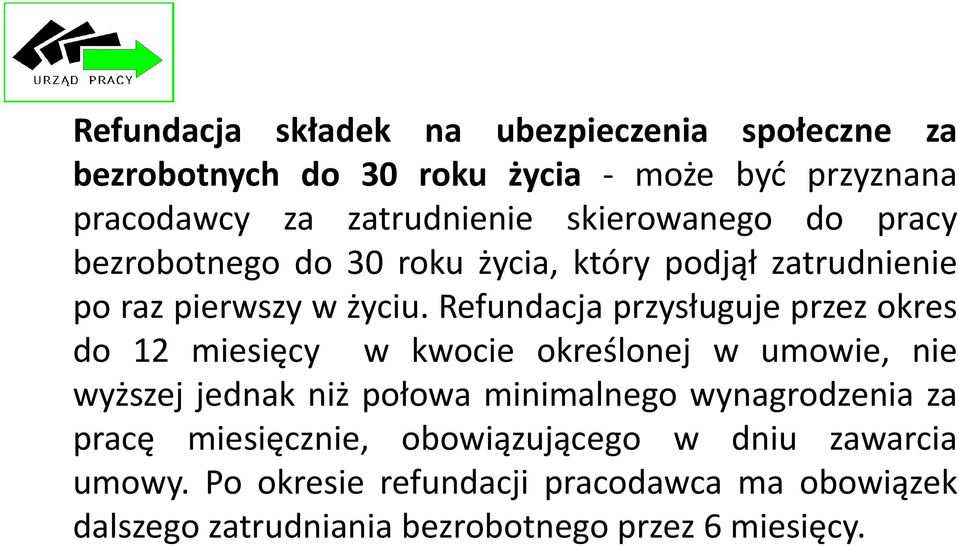 Refundacja przysługuje przez okres do 12 miesięcy w kwocie określonej w umowie, nie wyższej jednak niż połowa minimalnego