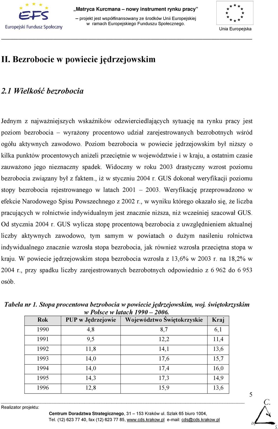 aktywnych zawodowo. Poziom bezrobocia w powiecie jędrzejowskim był niższy o kilka punktów procentowych aniżeli przeciętnie w województwie i w kraju, a ostatnim czasie zauważono jego nieznaczny spadek.