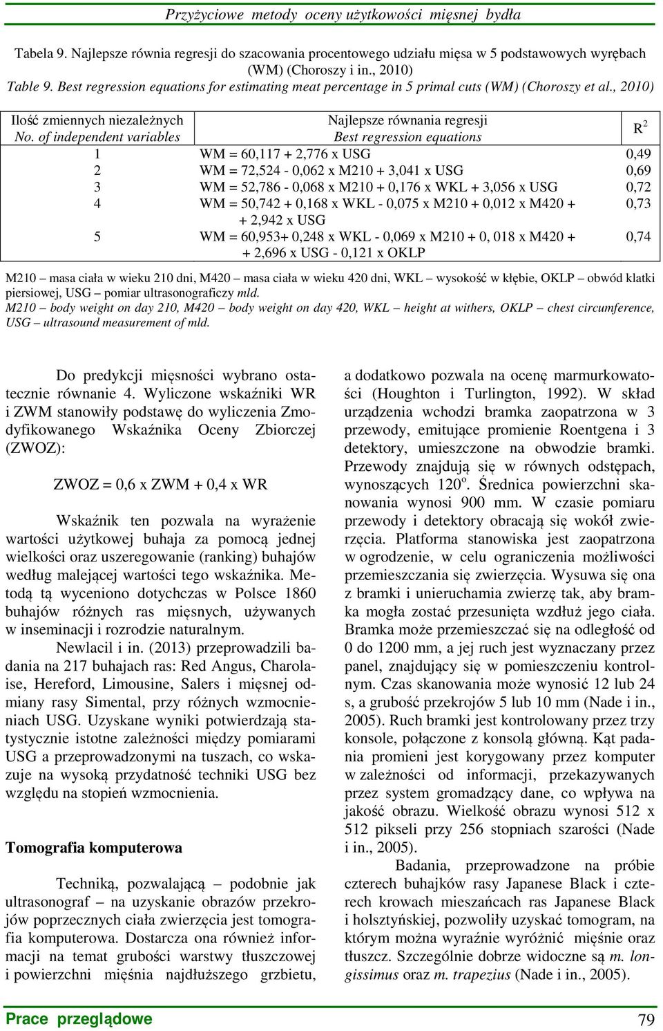 of independent variables Best regression equations R 2 1 WM = 60,117 + 2,776 x USG 0,49 2 WM = 72,524-0,062 x M210 + 3,041 x USG 0,69 3 WM = 52,786-0,068 x M210 + 0,176 x WKL + 3,056 x USG 0,72 4 WM