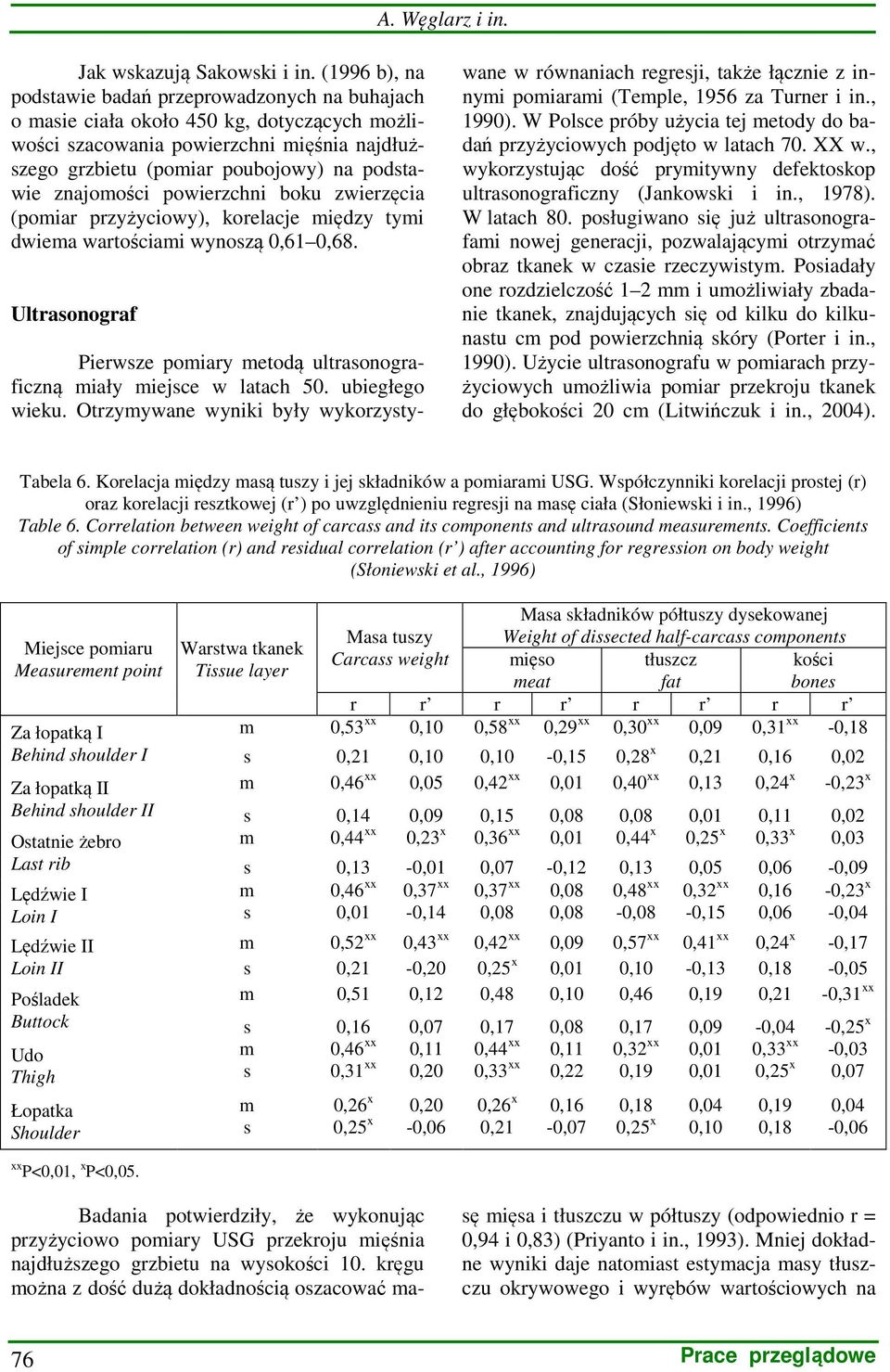 znajomości powierzchni boku zwierzęcia (pomiar przyżyciowy), korelacje między tymi dwiema wartościami wynoszą 0,61 0,68.