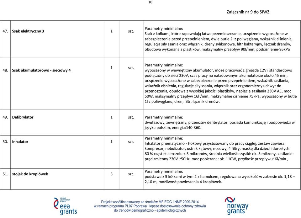 ssania oraz włącznik, dreny sylikonowe, filtr bakteryjny, łącznik drenów, obudowa wykonana z plastików, maksymalny przepływ 90l/min, podciśnienie-95kpa 48.