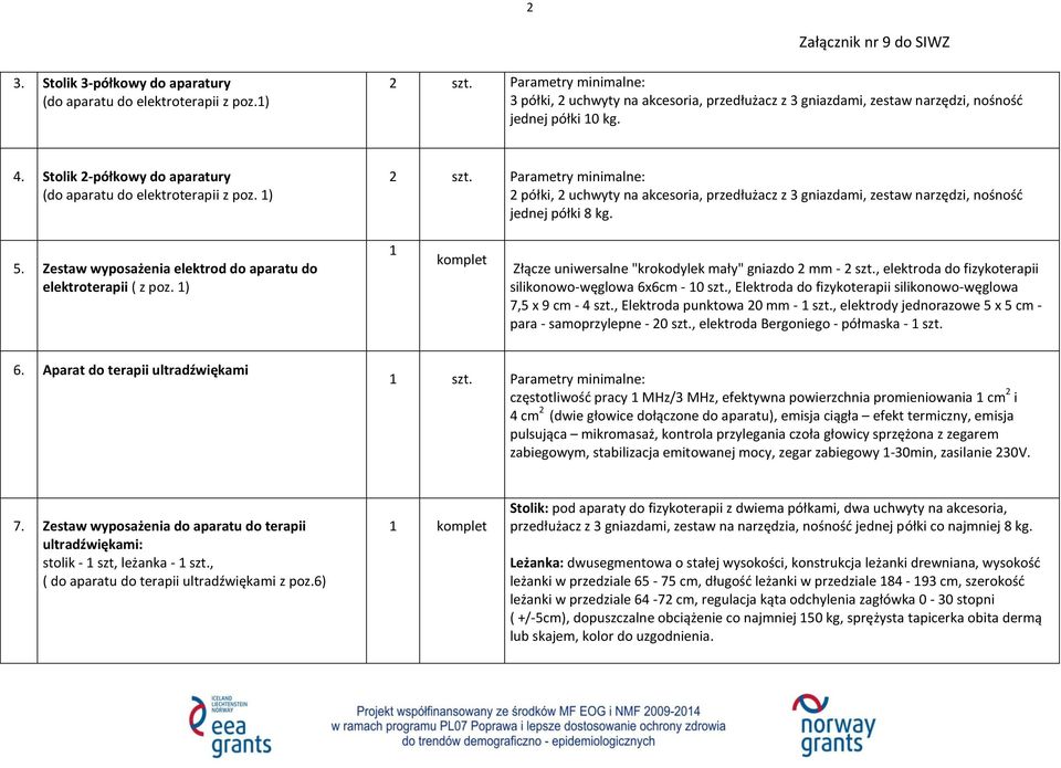 Zestaw wyposażenia elektrod do aparatu do elektroterapii ( z poz. 1) 1 komplet Złącze uniwersalne "krokodylek mały" gniazdo 2 mm - 2 szt., elektroda do fizykoterapii silikonowo-węglowa 6x6cm - 10 szt.