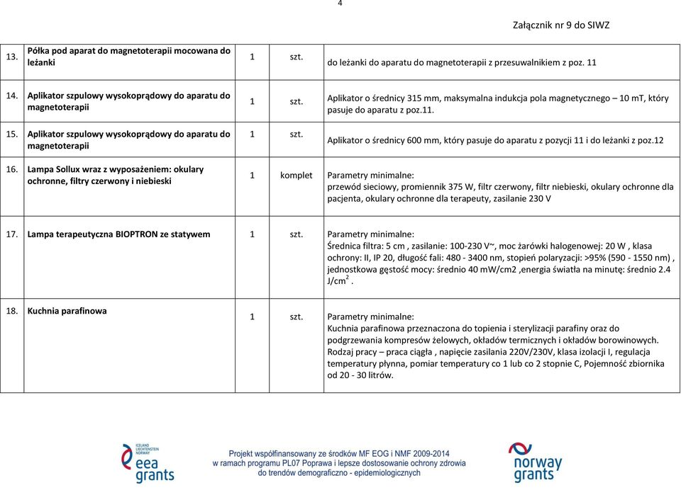 Aplikator szpulowy wysokoprądowy do aparatu do magnetoterapii Aplikator o średnicy 600 mm, który pasuje do aparatu z pozycji 11 i do leżanki z poz.12 16.