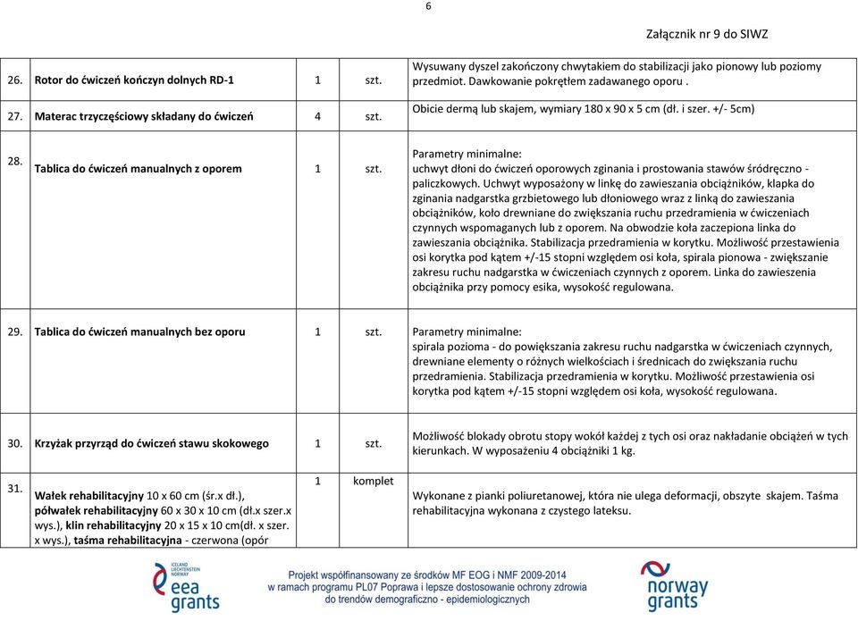 Tablica do ćwiczeń manualnych z oporem uchwyt dłoni do ćwiczeń oporowych zginania i prostowania stawów śródręczno - paliczkowych.