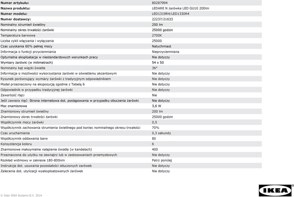przeznaczony na ekspozycję zgodnie z Tabelą 6 Odpowiednik w przypadku tradycyjnej żarówki Jeśli zawiera rtęć: 3,6 W 200 lm Współczynnik mocy żarówki 0,5 Współczynnik oddawania barw 80