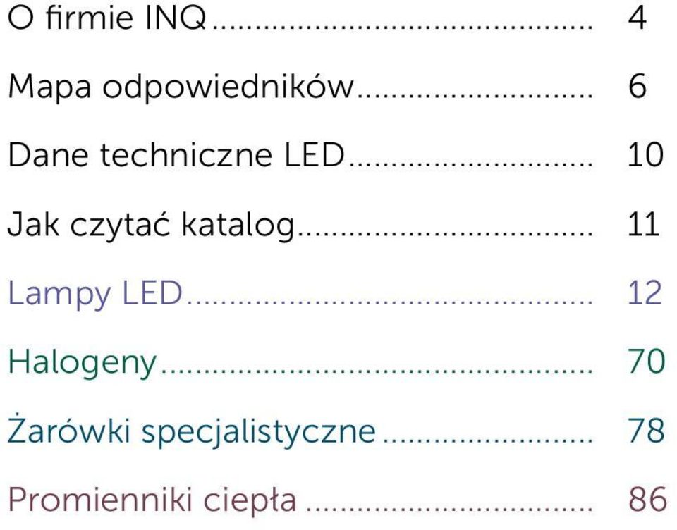 .. 10 Jak czytać katalog... 11 Lampy LED.