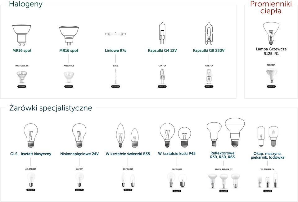 klasyczny Niskonapięciowe 24V W kształcie świeczki 35 W kształcie kulki P45 Reflektorowe R39, R50, R63 Okap, maszyna, piekarnik, lodówka 55,