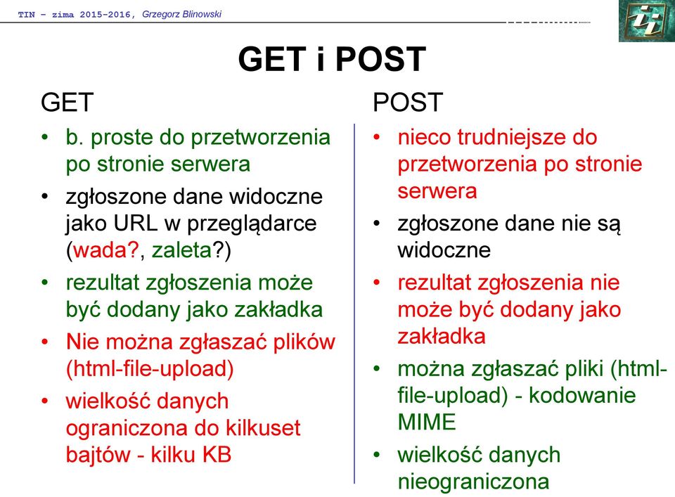 kilkuset bajtów - kilku KB POST nieco trudniejsze do przetworzenia po stronie serwera zgłoszone dane nie są widoczne rezultat