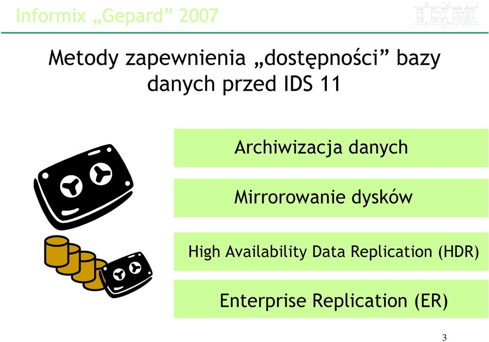 Mirrorowanie dysków High Availability