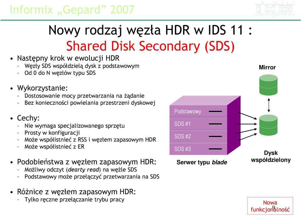 współistnieć z RSS i węzłem zapasowym HDR Może współistnieć z ER Podobieństwa z węzłem zapasowym HDR: Możliwy odczyt (dearty read) na węźle Podstawowy może