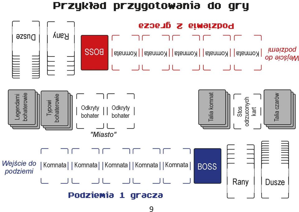 Komnata Odkryty bohater Wejście do podziemi Komnata Odkryty bohater