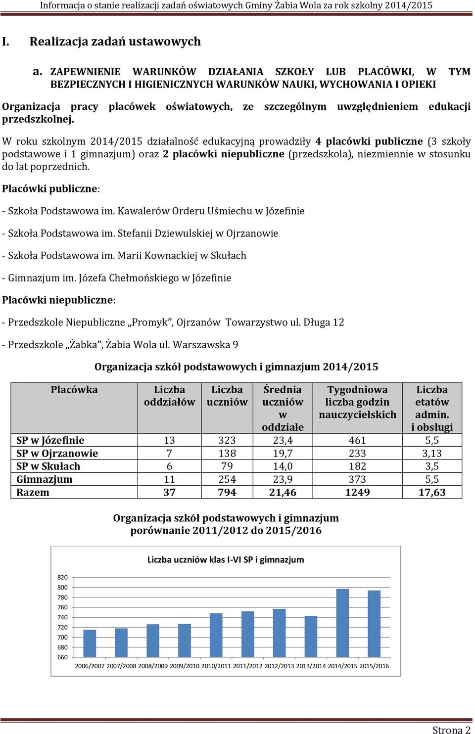 edukacji przedszkolnej.