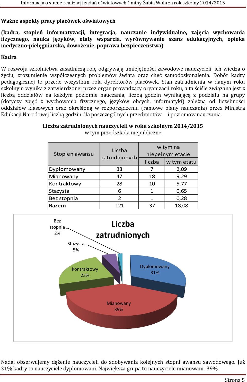 zrozumienie współczesnych problemów świata oraz chęć samodoskonalenia. Dobór kadry pedagogicznej to przede wszystkim rola dyrektorów placówek.