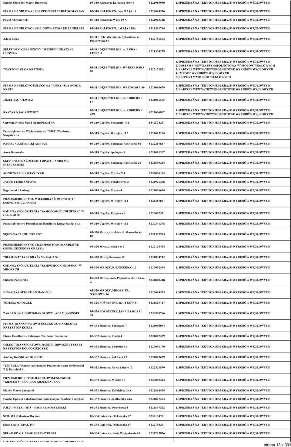 Piastowska 34 8222186593 SKLEP WIELOBRANŻOWY "METBUD" GRAŻYNA CHOMKA 05-311 DĘBE WIELKIE, m.