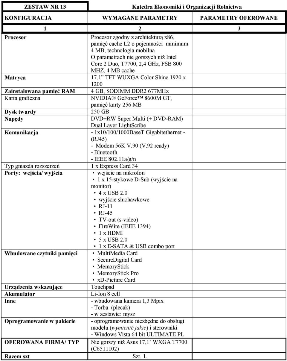 1x10/100/1000BaseT Gigabitethernet - (RJ45) - Modem 56K V.90 (V.92 ready) - Bluetooth - IEEE 802.