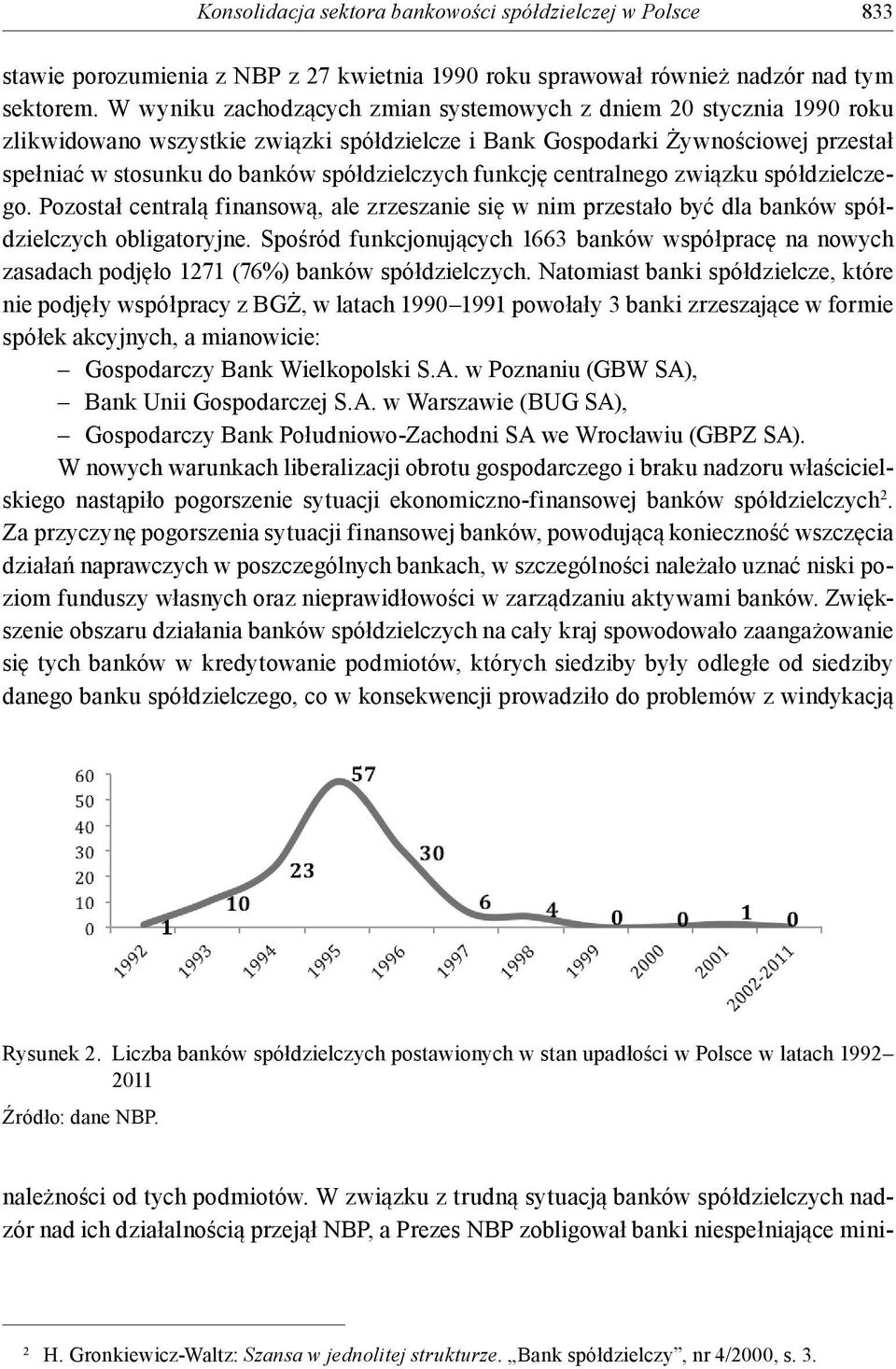 funkcję centralnego związku spółdzielczego. Pozostał centralą finansową, ale zrzeszanie się w nim przestało być dla banków spółdzielczych obligatoryjne.