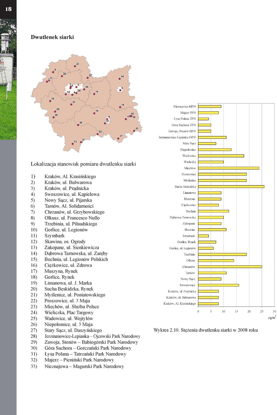 Ogrody 13) Zakopane, ul. Sienkiewicza 14) Dąbrowa Tarnowska, ul. Zaręby 15) Bochnia, ul. Legionów Polskich 16) Ciężkowice, ul. Zdrowa 17) Muszyna, Rynek 18) Gorlice, Rynek 19) Limanowa, ul. J.