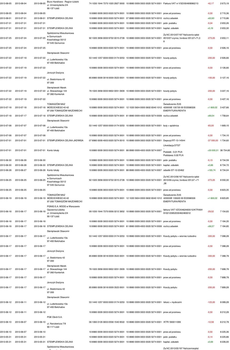 od przelewu -0,50 2 715,36 2013-08-01 2013-07-31 2013-08-01 STEMPLEWSKA CELINA 10 8980 0009 3003 0020 5274 0001 07 8980 0009 4003 0020 5274 0010 rozlicz.