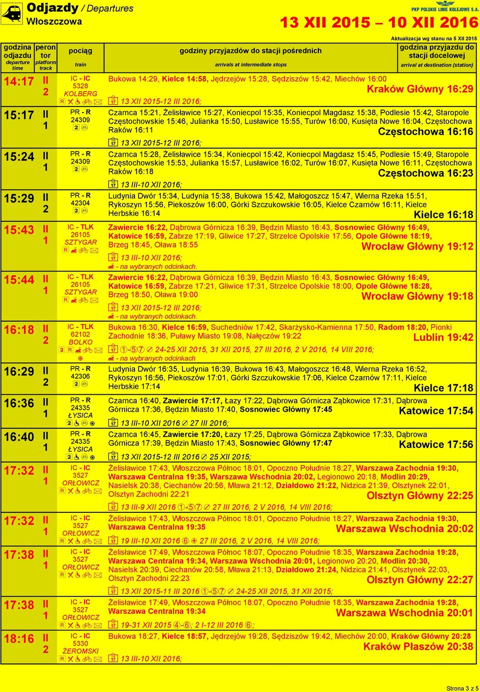 Koniecpol 5:35, Koniecpol Magdasz 5:38, Podlesie 5:4, Staropole Częstochowskie 5:46, Julianka 5:50, Lusławice 5:55, Turów 6:00, Kusięta Nowe 6:04, Częstochowa Raków 6: Częstochowa 6:6 ~ 3 XII 05- III