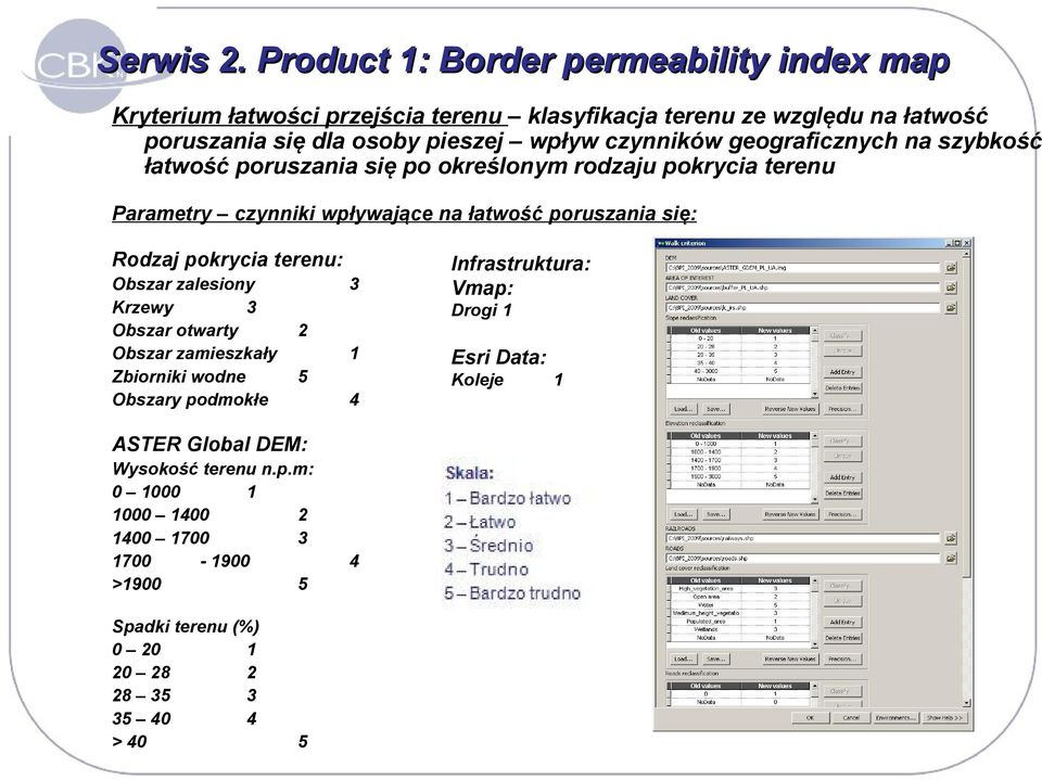 czynników geograficznych na szybkość łatwość poruszania się po określonym rodzaju pokrycia terenu Parametry czynniki wpływające na łatwość poruszania się: Rodzaj