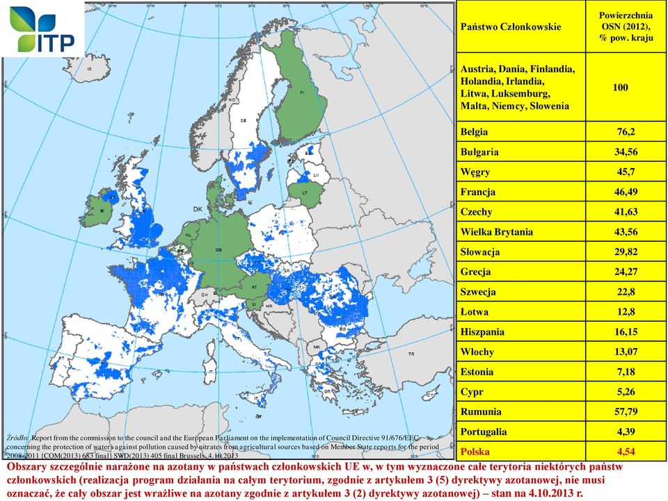 of Council Directive 91/676/EEC concerning the protection of waters against pollution caused by nitrates from agricultural sources based on Member State reports for the period 2008-2011 {COM(2013)