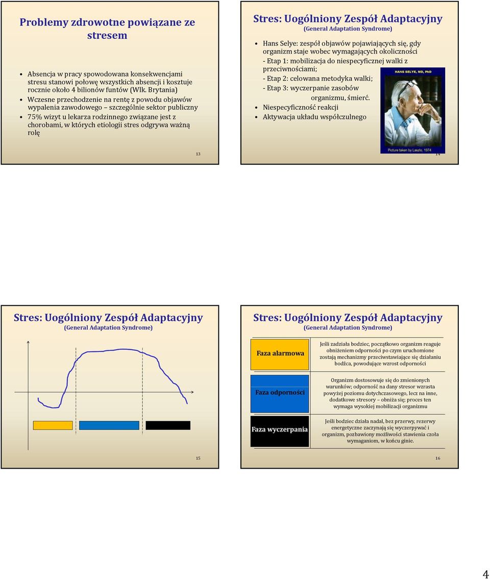 ważną rolę Stres: Uogólniony Zespół Adaptacyjny (General Adaptation Syndrome) Hans Selye: zespół objawów pojawiających się, gdy organizm staje wobec wymagających okoliczności Etap 1: mobilizacja do