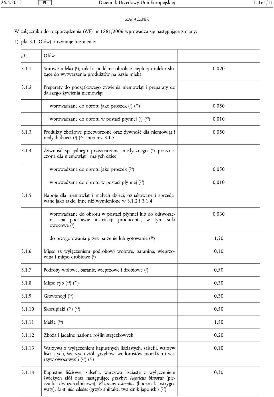 0,010 3.1.3 Produkty zbożowe przetworzone oraz żywność dla niemowląt i małych dzieci ( 3 ) ( 29 ) inna niż 3.1.5 0,050 3.1.4 Żywność specjalnego przeznaczenia medycznego ( 9 ) przeznaczona dla