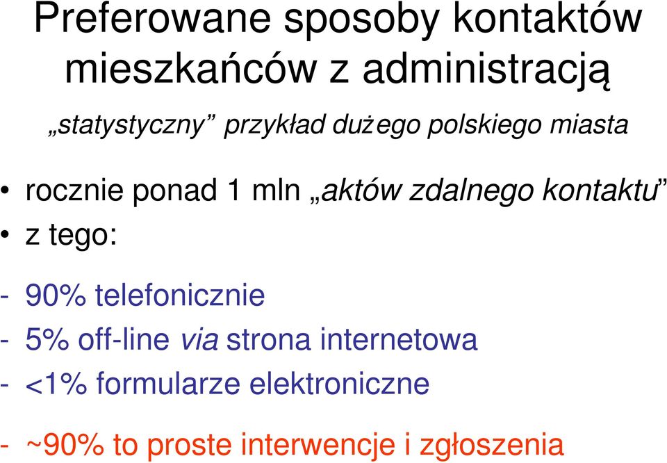 kontaktu z tego: - 90% telefonicznie - 5% off-line via strona