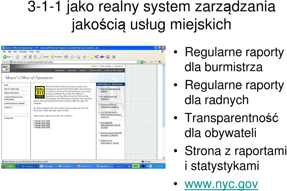 Regularne raporty dla radnych Transparentność dla