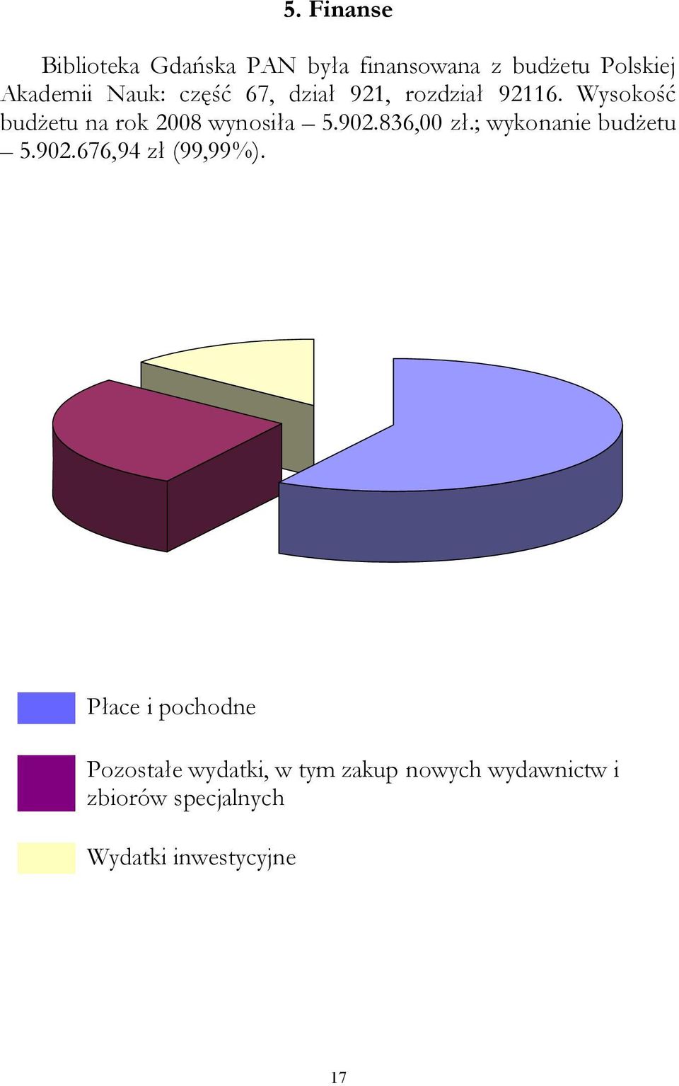 902.836,00 zł.; wykonanie budżetu 5.902.676,94 zł (99,99%).